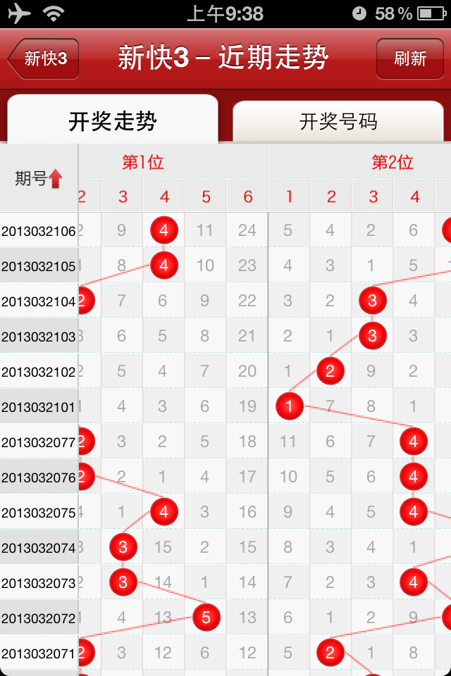 【爱彩网出品】新浪彩票 VIP_新浪彩票Pro_【